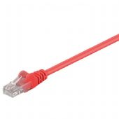 UTP Ntverkskabel CAT5 0,5 M Rd