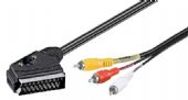 Scart - 3x RCA Ljud/bild 2 M
