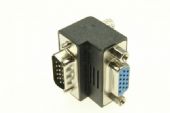 VGA vinkel modell 1