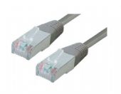 FTP Ntverkskabel CAT7 Gr 3 M 