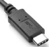 Telefoner med USB C